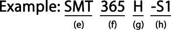 Parts Numbering(with Silicone Resin Lens Type)