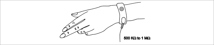 図 1 リストバンド装着例
