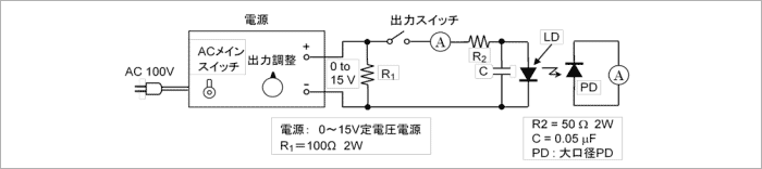 図 2 IRED 駆動回路 (例)