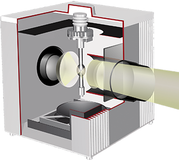 *1. Optical Modulex series