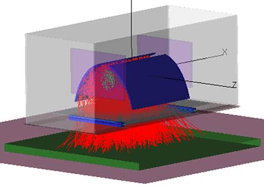 Optimization of polarization uniformity on the surface of the workpiece in combination with the light source
		(Polarized irradiation units are also available.)