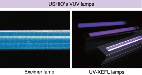 USHIO’s VUV lamps