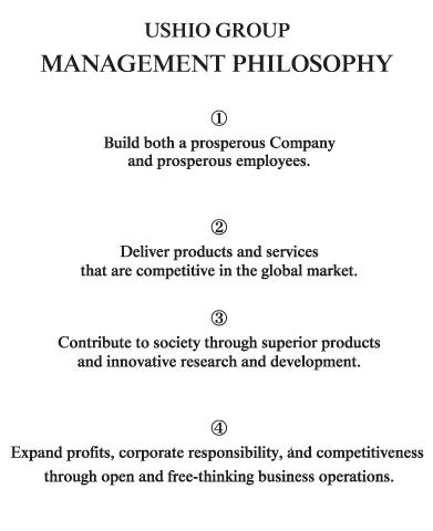 USHIO GROUP MANAGEMENT PHILOSOPHY