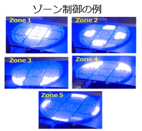 フラッシュランプによる光加熱の原理