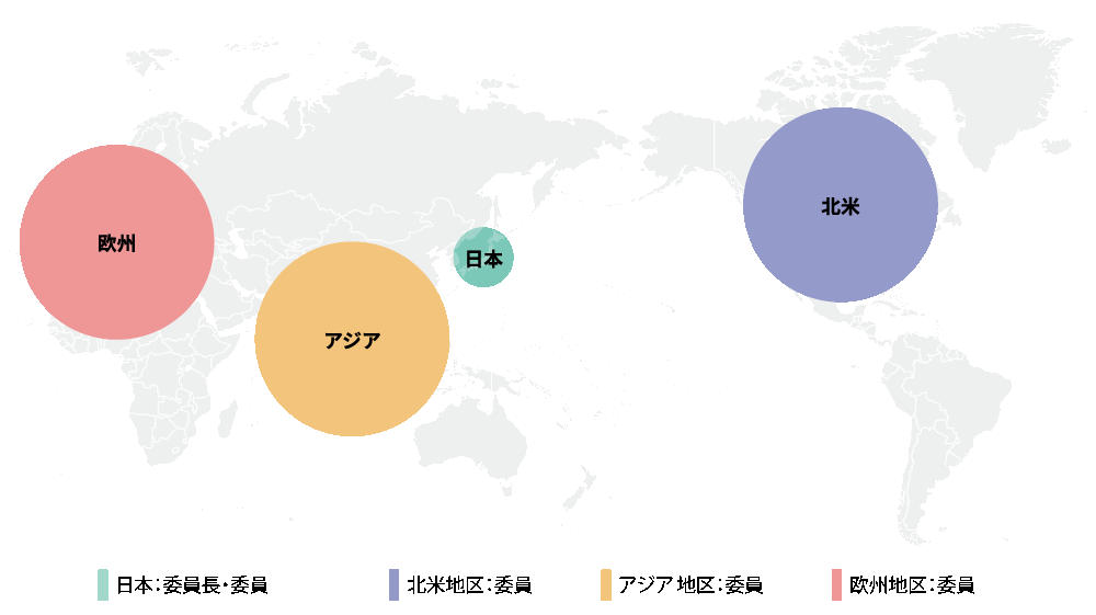 リスク管理委員会