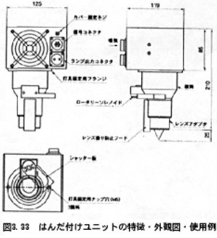 3 光放射加熱の応用例 ウシオ技術情報誌 ライトエッジ ウシオ電機