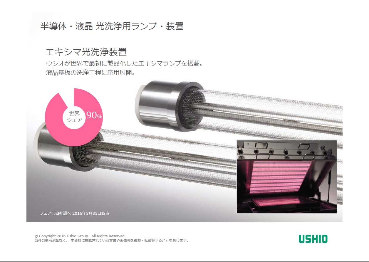紫外線(172nm)による 様々な表面改質処理 [洗浄、改質 紫外線(172nm)による 様々な表面改質処理 [洗浄、改質